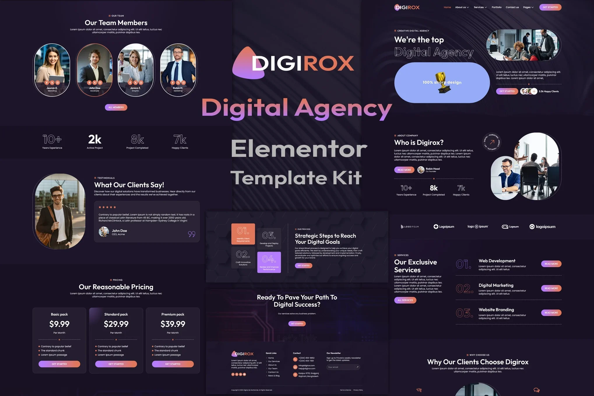 Digirox – Digital Agency Elementor Template Kit